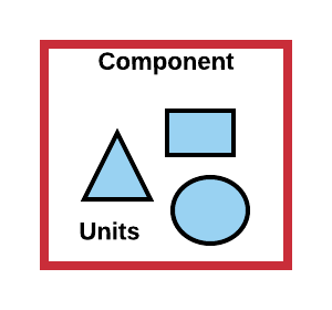 Functional Test